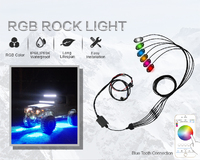 Беспроводной контроллер светодиодной подсветки Aurora RockLight RGB