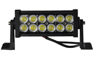 Светодиодная (LED) панель 36w 12SMD #3