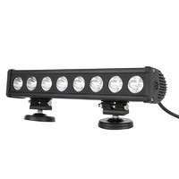 Светодиодная (LED) панель 80w 8SMD