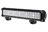 Светодиодная (LED) панель 108w 36SMD