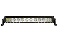 Светодиодная (LED) панель 116w 20SMD