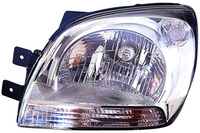 Фары (оптика) Kia Sportage 2005-2009