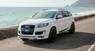 Аэродинамический обвес ABT QS7 для Audi Q7 (4L facelift)