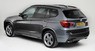 Обвес M Sport для BMW X3 F25