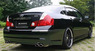 Аэродинамический обвес Kenstyle для Infiniti M35 / M45
