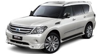 Обвес Impul для Nissan Patrol Y62