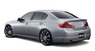Аэродинамический обвес Impul для Nissan Skyline (R36)