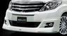Аэродинамический обвес Modellista для Toyota Alphard (S20/25)