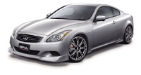 Аэродинамический обвес Impul для Nissan Skyline Coupe (R36)