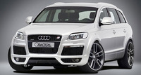Аэродинамический обвес Caractere для Audi Q7 (4L)