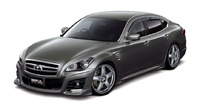 Аэродинамический обвес Impul для Nissan Fuga (Y51)