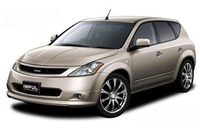 Аэродинамический обвес Impul v1 для Nissan Murano (Z50)