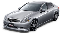 Аэродинамический обвес Impul для Nissan Skyline (R36)