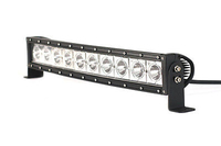Светодиодная (LED) панель 100w изогнутая 10smd