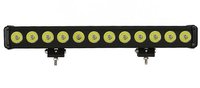 Светодиодная (LED) панель 120w 12SMD