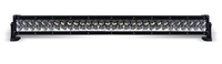 Светодиодная (LED) панель 180w