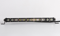 Светодиодная (LED) панель 36w 12smd (тонкая)
