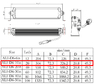 Светодиодная балка Aurora ALO-D6D1-10 20 диодов 100w