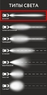Светодиодная фара ALO-T-2-P4T Aurora 4 диода 40W ДАЛЬНИЙ ЗОЛОТО