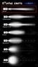 Светодиодная фара, Aurora, Aurora, mini, 2 диода 20 вт. ALO-L-2-P7T