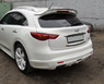 Обвес «Lorinser» для Infiniti FX 2009+