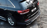 Обвес "Ixion Design" для KIA Sorento UM III Prime